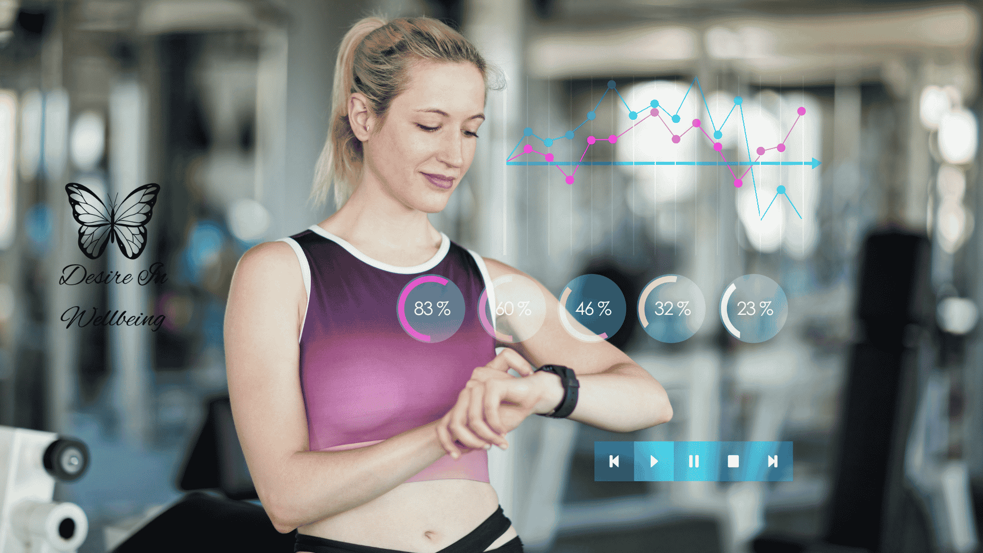 Fitness Trackers