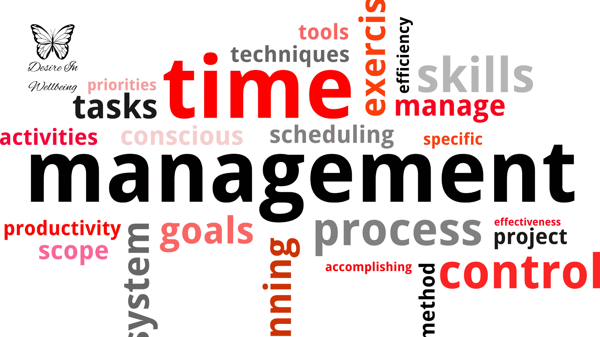 time management